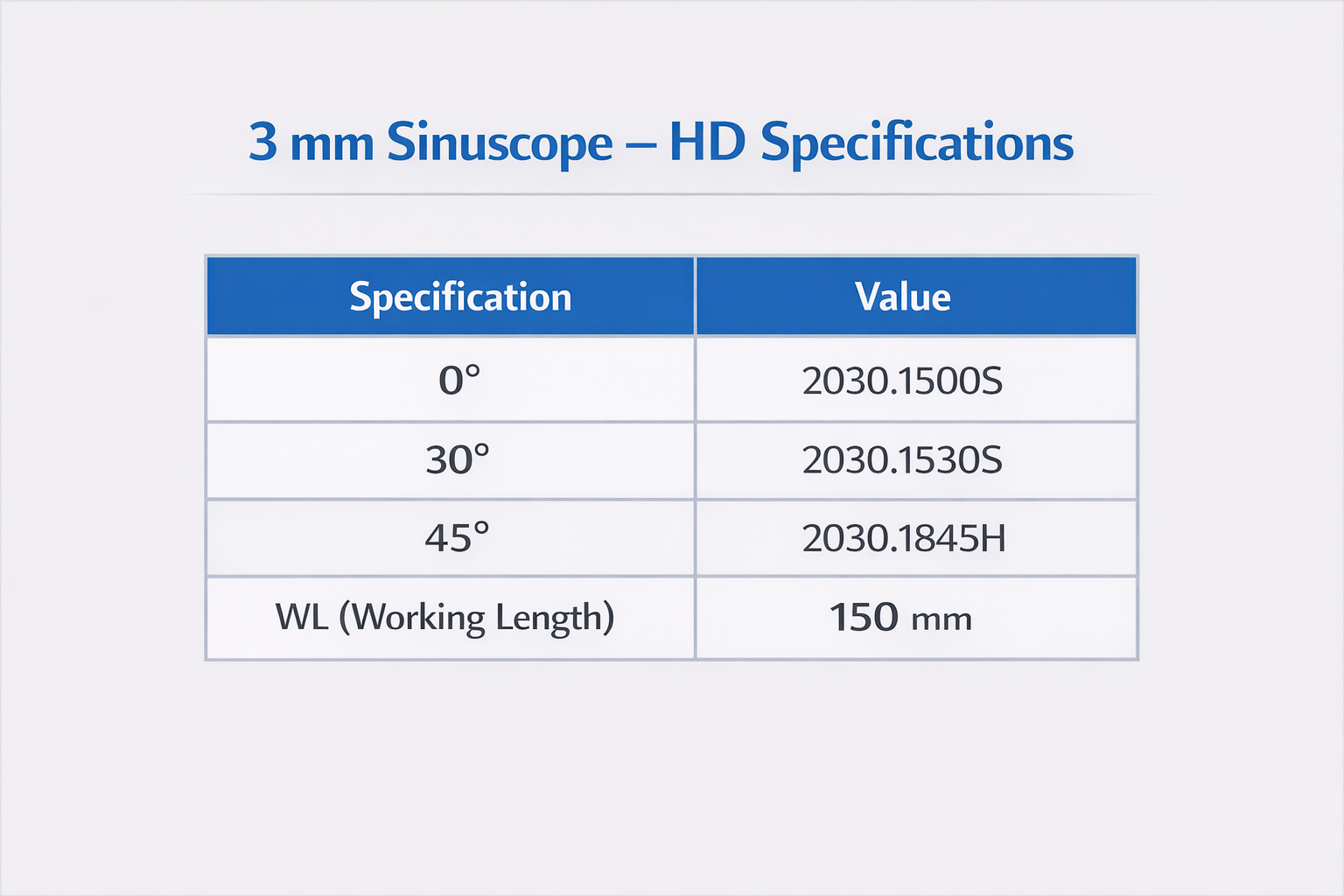 3mm – HD, Sinuscope - Image 1