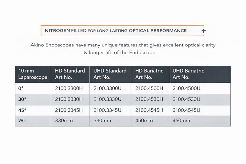 10mm – HD, UHD, Bariatric - Image 1